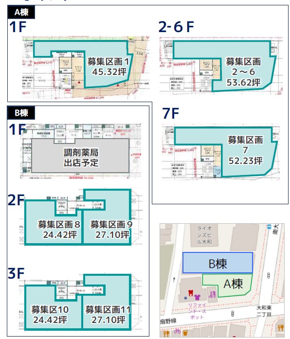 大和駅医療モール
